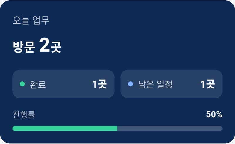 앱의 오늘 업무 진행률